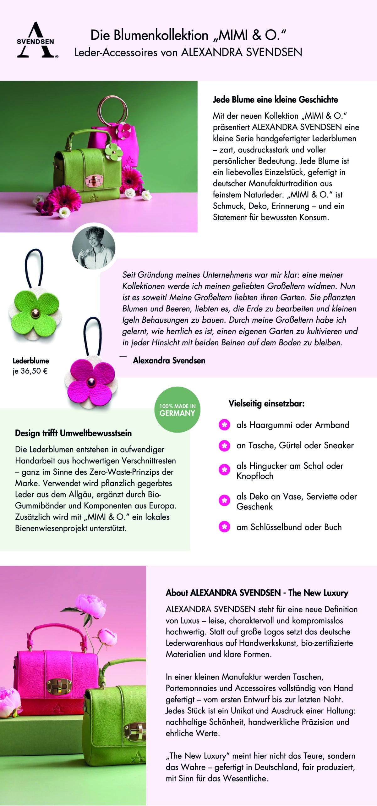 ALEXANDRA_SVENDSEN_Blumenkollektion_MIMI_&_O_2025